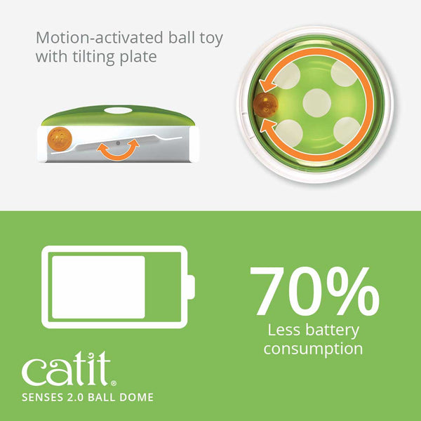catit senses 2.0 ball dome