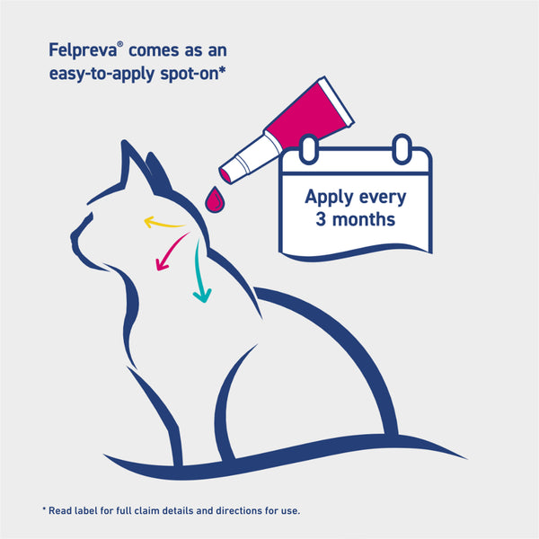 Felpreva Spot On Solution For Medium Cats 2.5kg-5kg