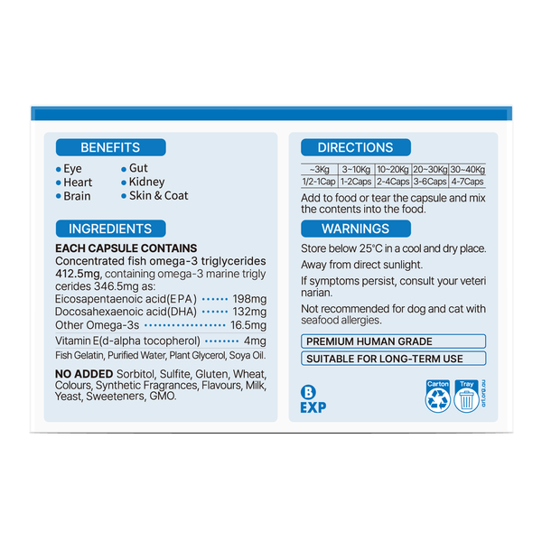 Supercritical rTG Omega-3 For Dogs And Cats